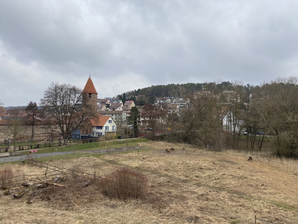 Aussicht